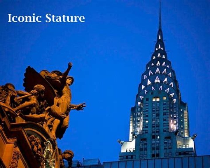 A Journey Into Iconic Stature