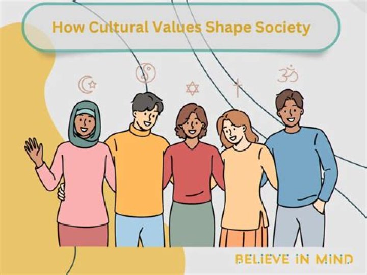 A Journey Of Culture, Values, And Success