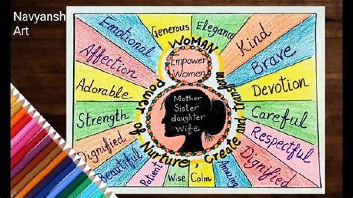 A Journey Of Empowerment And Inclusivity