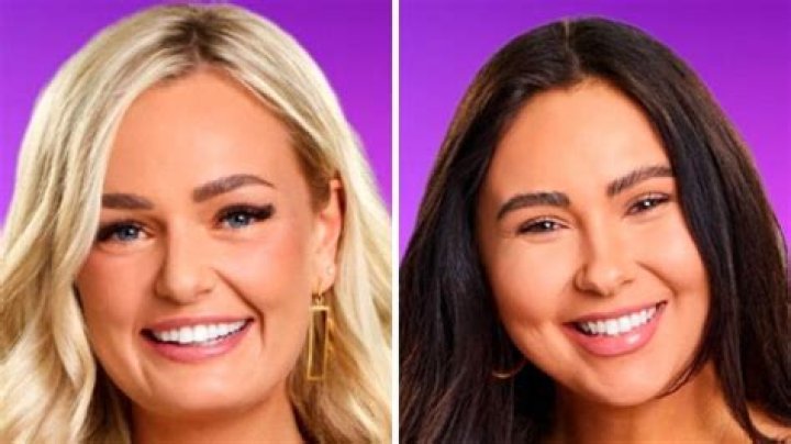 A Look Into The Reality Star's Love Life