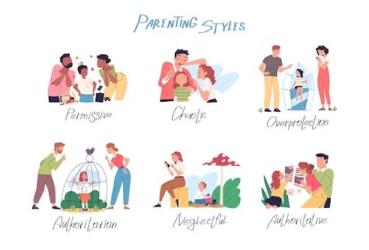 A Window Into Values, Parenting, And Conservative Upbringing