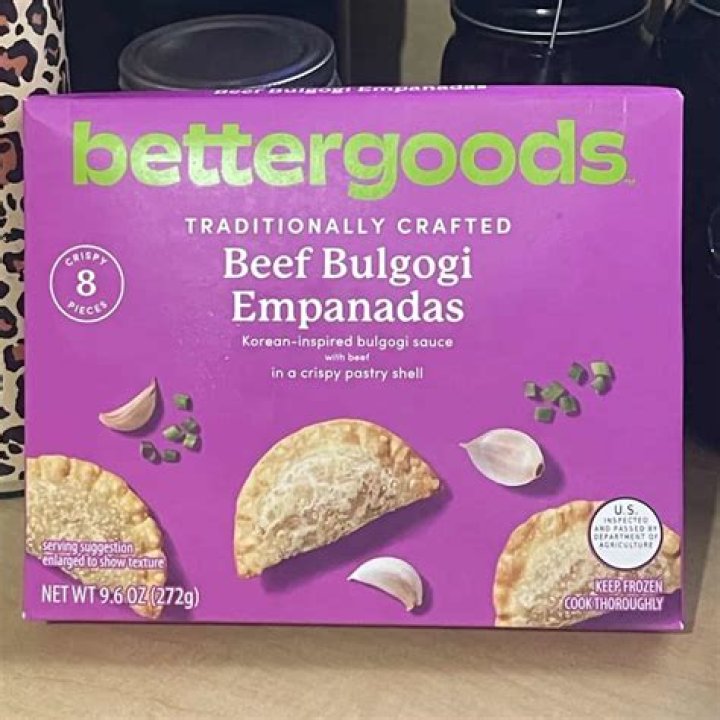 An-The-Goods Review: Check The Details Here!