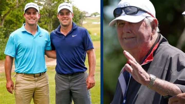 Charles Coody - SnogBlogy