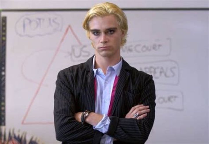 Dane Luke Majors Bio (Wiki)