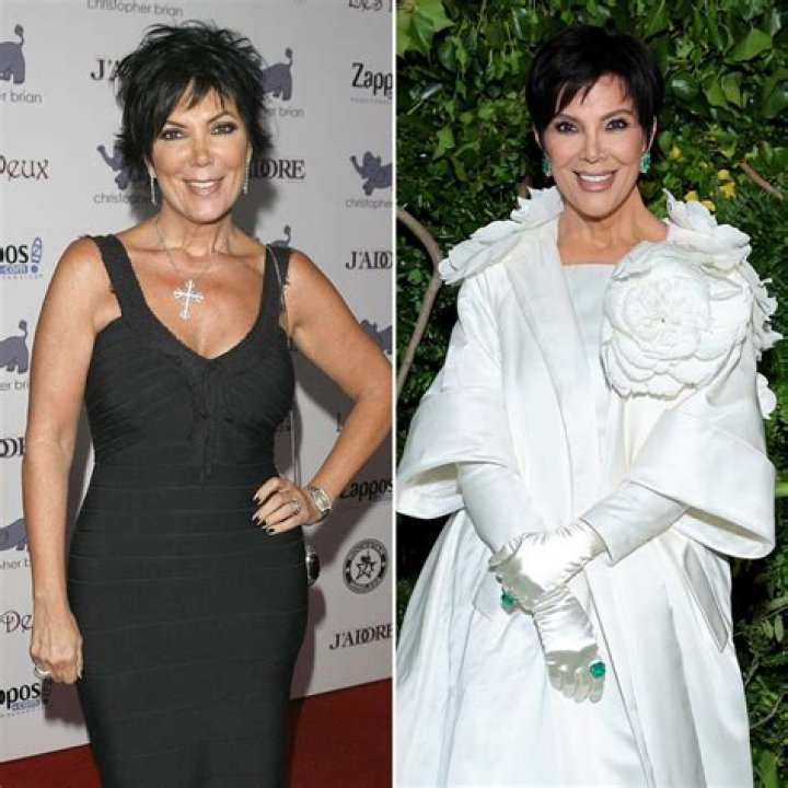 Discoveries On "Dream Kardashian Mother"