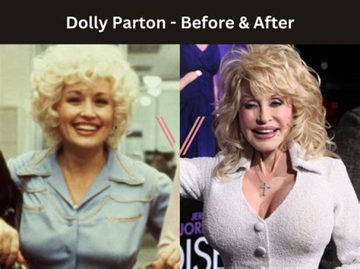 Dolly Parton: Get to know the Country Music Hall of Famer