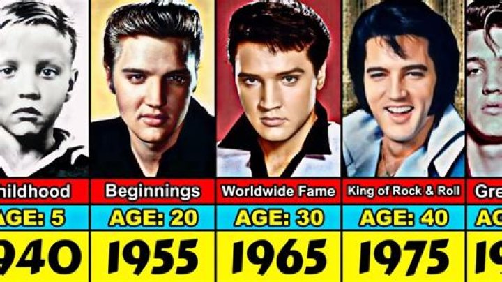 Elvis Presley Ethnicity, Nationality, Race, Family, Body measurements, career ·