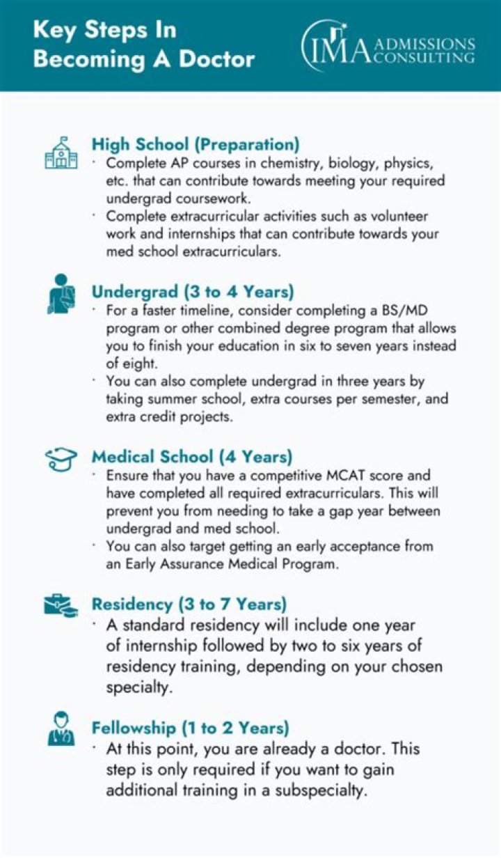 How many years of eligibility does Cade McNamara have?