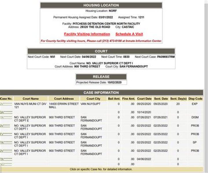 Is Brian Pumper In Jail? Insane Bail Amount For Michael Felton Leads To Intrigue ·