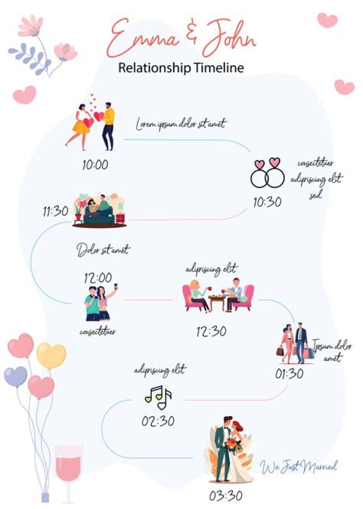 Is He Married? Relationship Timeline And Parents ·