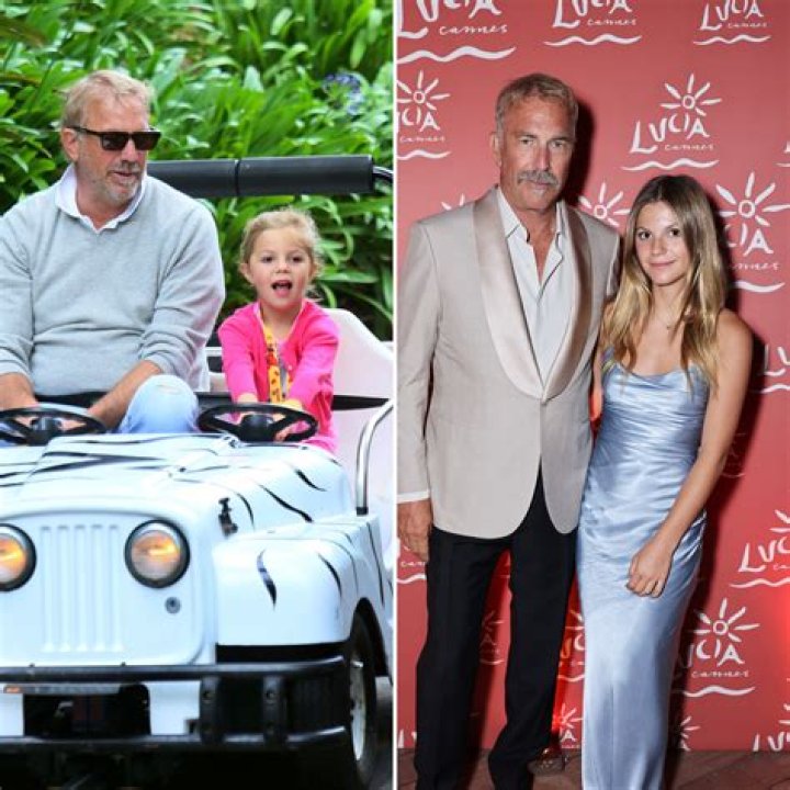 Is Kevin Costner’s Daughter In Yellowstone Season 5?
