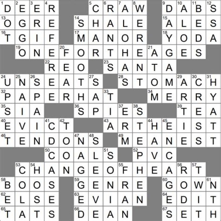 LA Times Large-eyed primate with a toxic bite Crossword Clue Answers with 9 letters