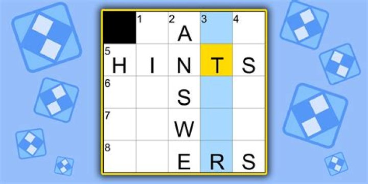Like some drills and vacuums Crossword Clue NYT 8 letters