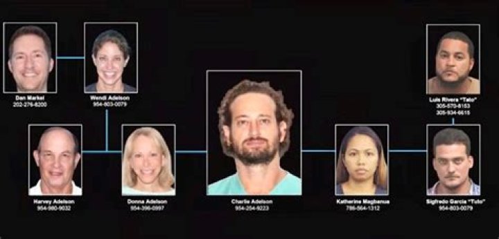 Matthew Lange Murder Case Update Who Killed Him? Details To Know ·