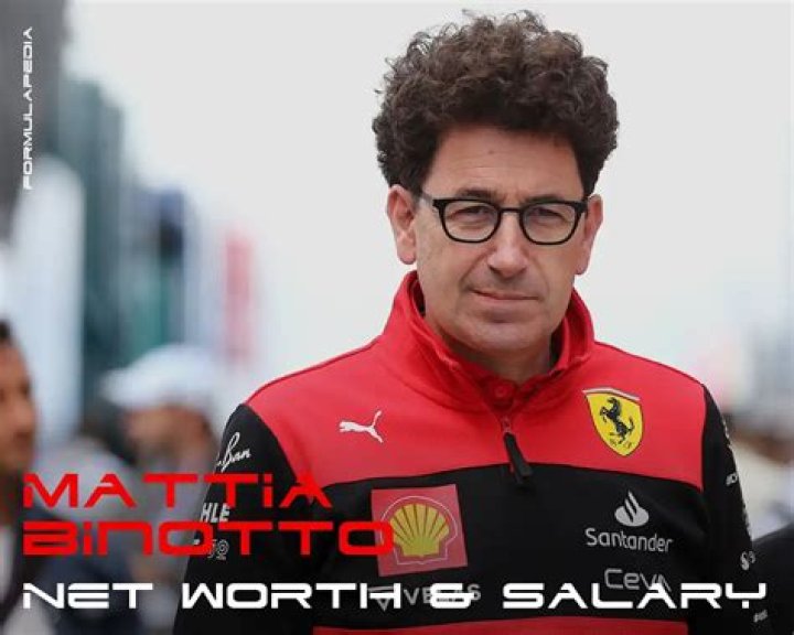 Mattia Binotto Net Worth | BlogNews