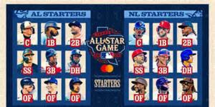 PicoVib | MLB Starting Lineups