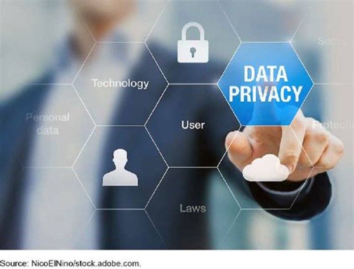 Privacy, Consent, And Societal Impact