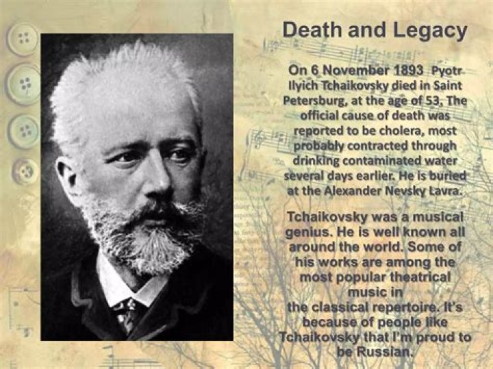Pyotr Ilyich Tchaikovsky Biography, Age, Height, Wife, Net Worth, Family