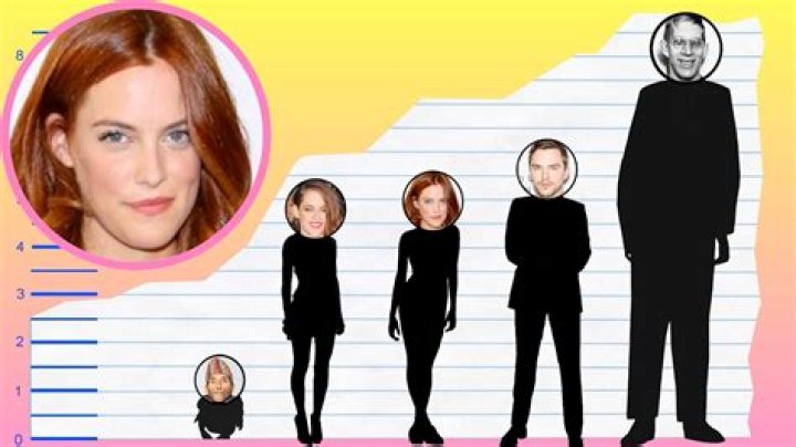 Riley Keough Height And Weight