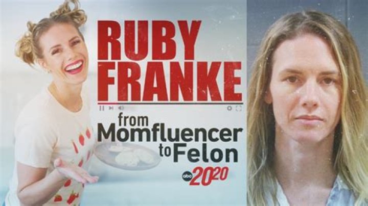 Ruby Franke's Mugshot And Child Abuse Charges