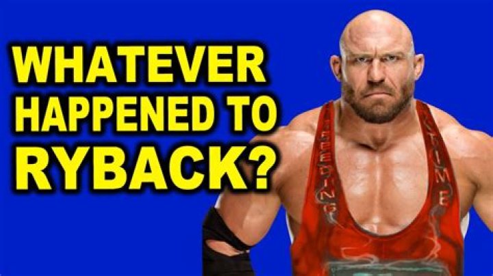 Ryback - BlogInfo