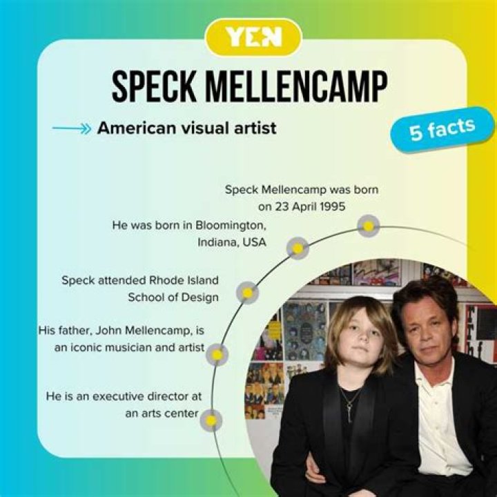 Speck Mellencamp - BlogInfo