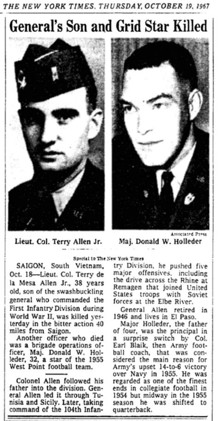 Terry Allen - BlogInfo