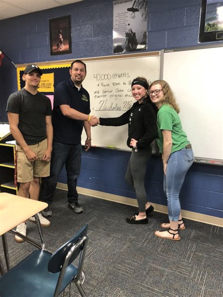 The Truth Behind The Rumors ·