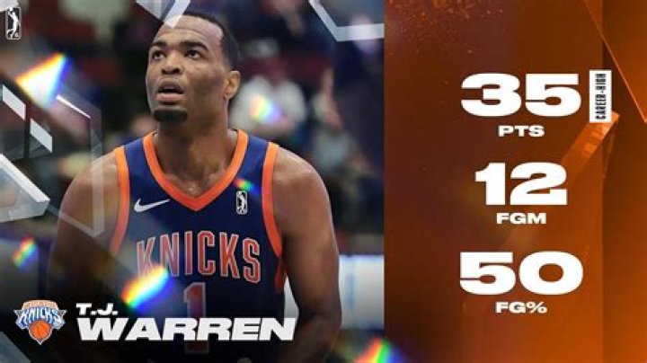 TJ Warren - BlogPaper
