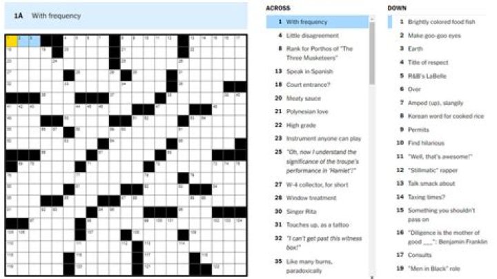 Twitch streamer with a digital avatar, say NYT Crossword Clue Answer
