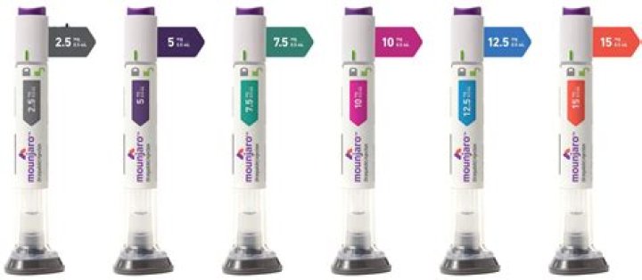 Uncover The Truth About Defective Mounjaro Pens: Discoveries And Insights