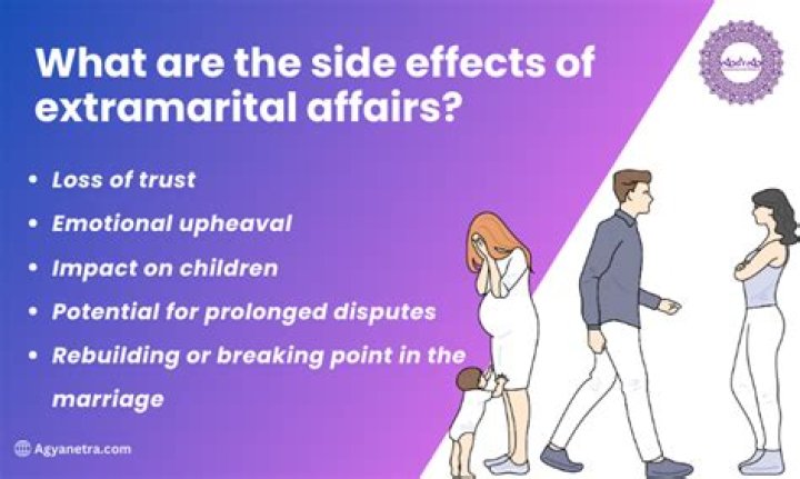 Uncovering Humor And Marital Truths