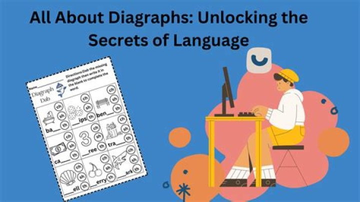 Uncovering The Secrets Of Language Learning