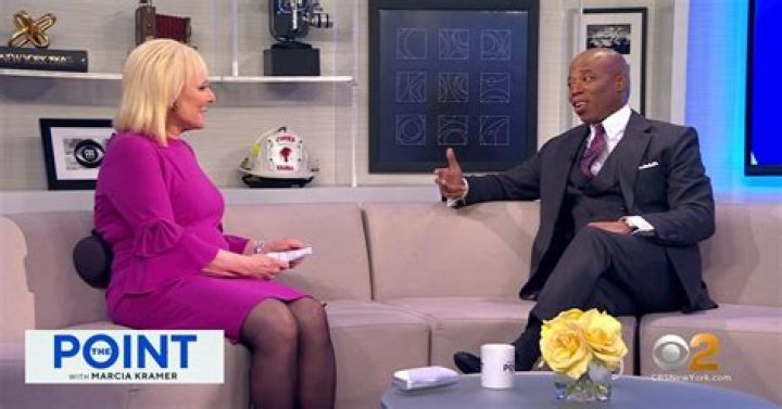 Unlock Profound Insights From "That's The Point With Brandon"