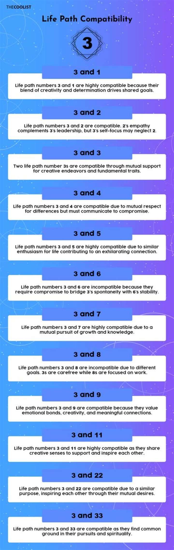 Unlocking Insights Into His Physicality, Wealth, And Life Path