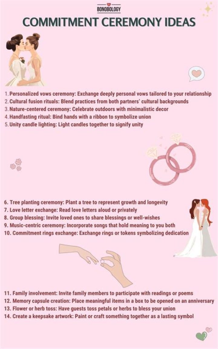 Unraveling Love, Commitment, And The Power Of Two