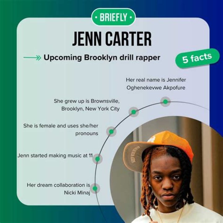 Unraveling The Truths Behind "Is Jenn Carter A Guy": Discoveries And Insights