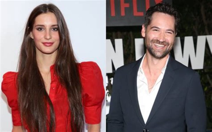 Who is Jose Manuel Figueroa Dating Now