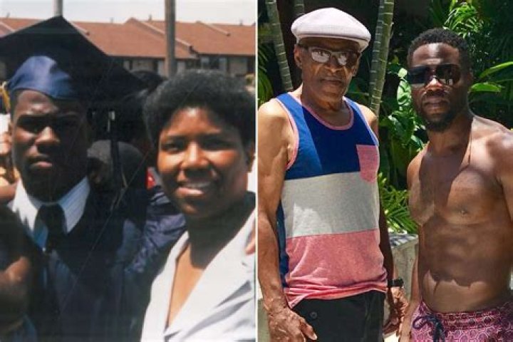 Who Is Kevin Hart’s Father – Henry Robert Witherspoon? ·