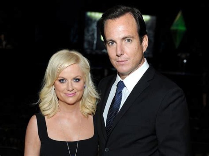 Will Arnett - BlogInfo
